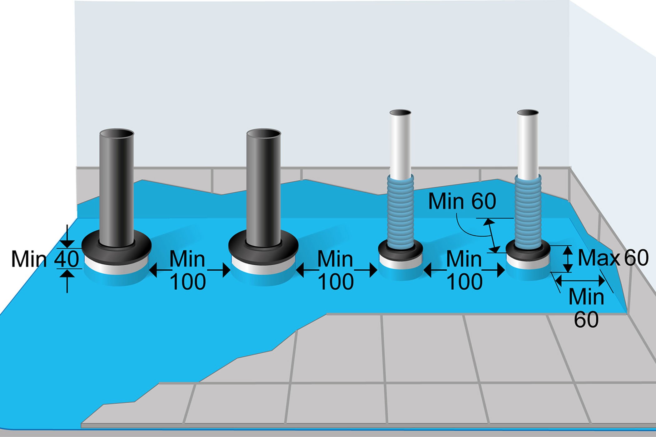 Exempel på rörgenomföring som utförs med rörgenomföringshylsa.
