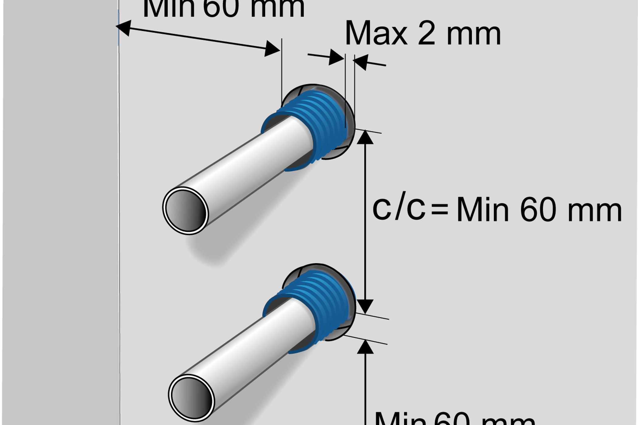 Rörgenomföring i vägg med tätskikt för rör upp till 32 mm.