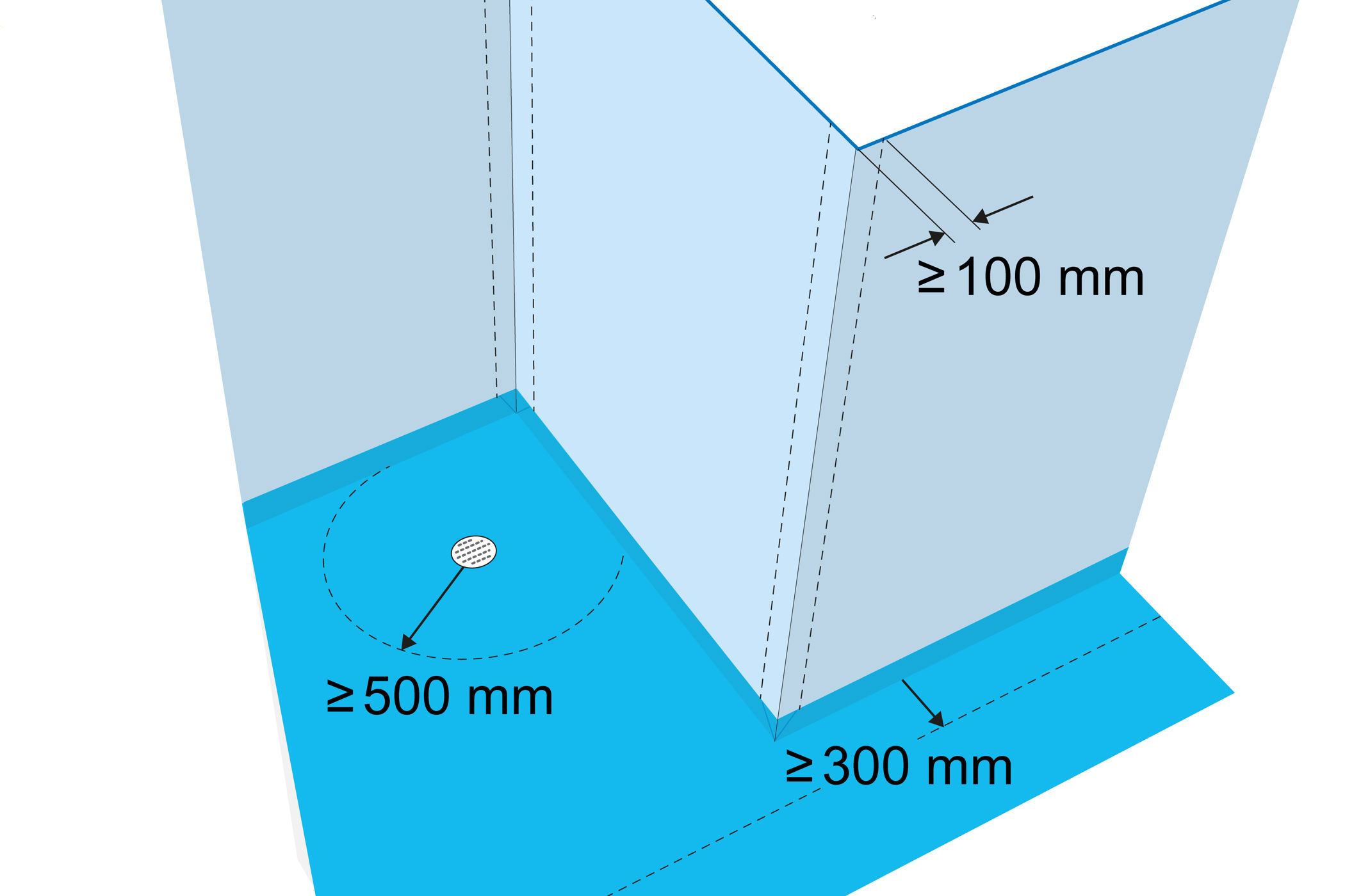 Skarvplacering på plastmatta.