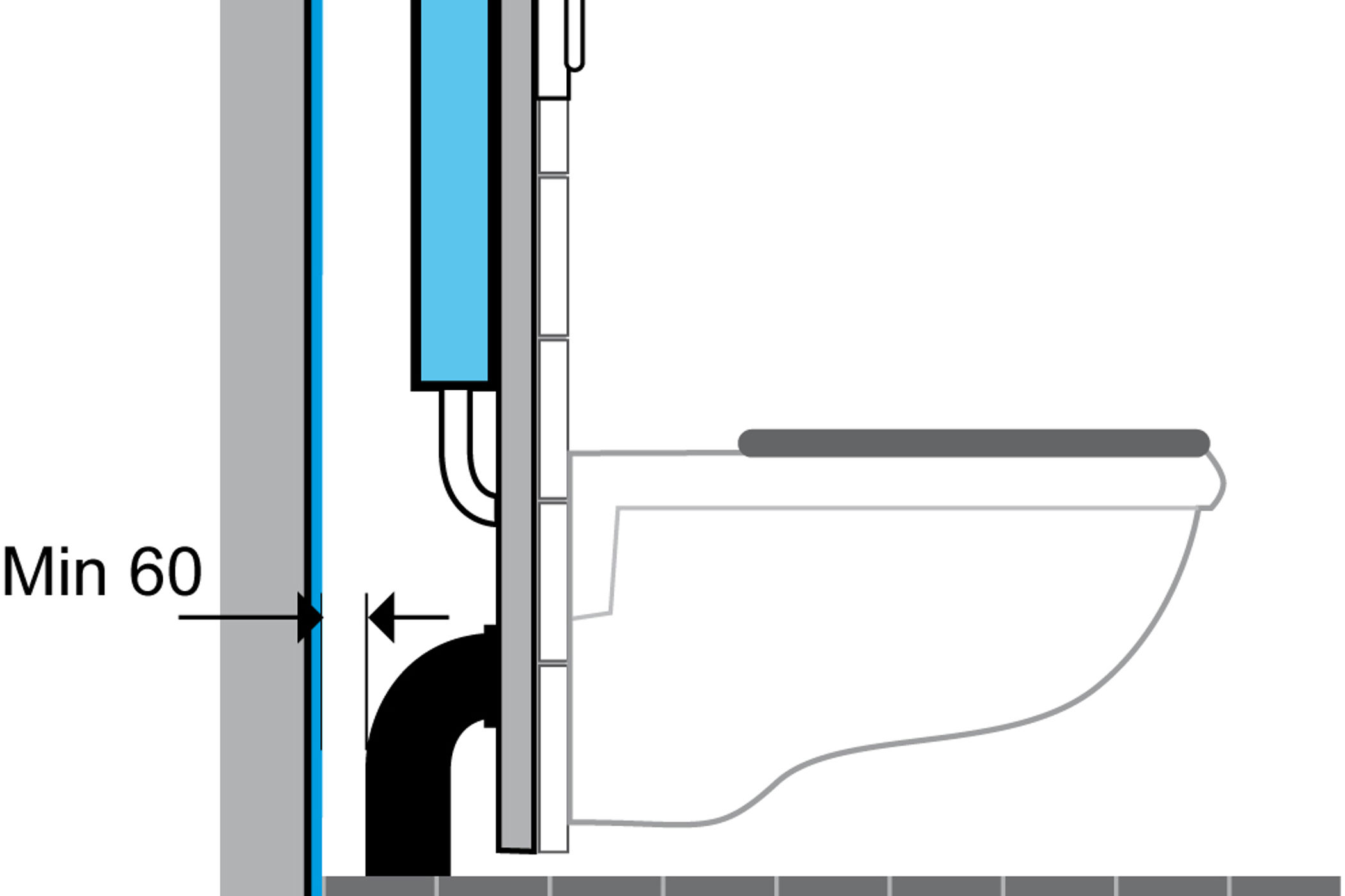 Tätskikt bakom WC med inbyggd spolcistern i WC-rum.
