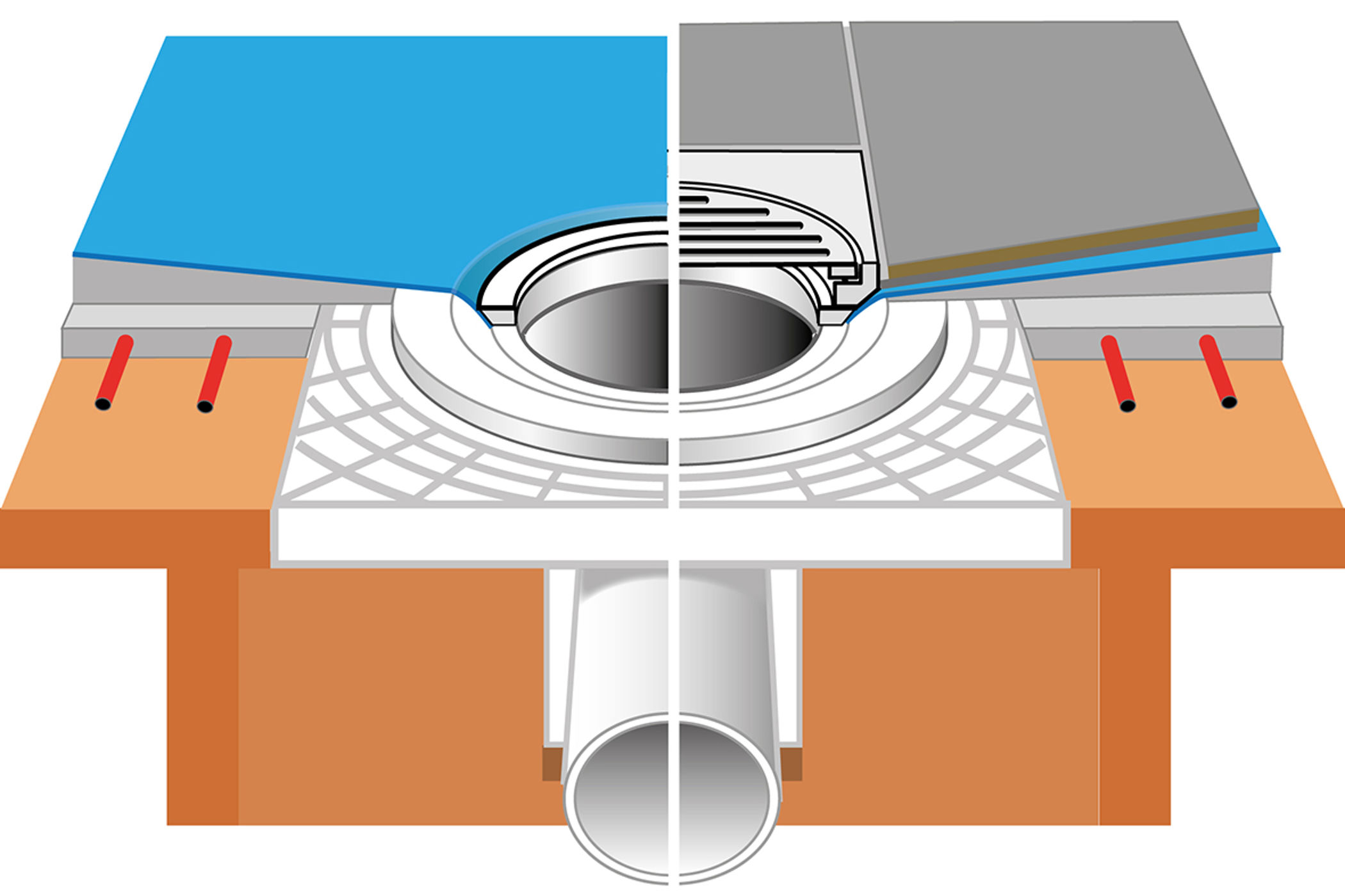 Avjämningsmassa och golvvärme ska placeras under tätskikt.